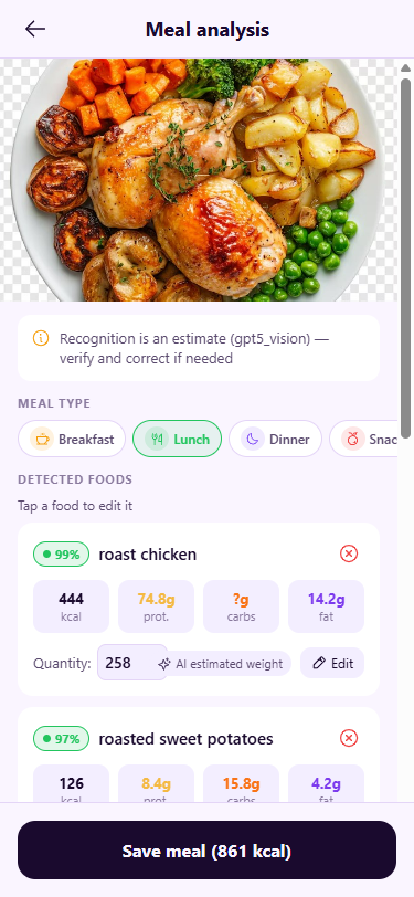 GPT-5.4 Vision detecting roast chicken with 99% confidence