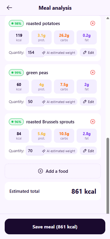 Foods breakdown with macros and AI-estimated weight